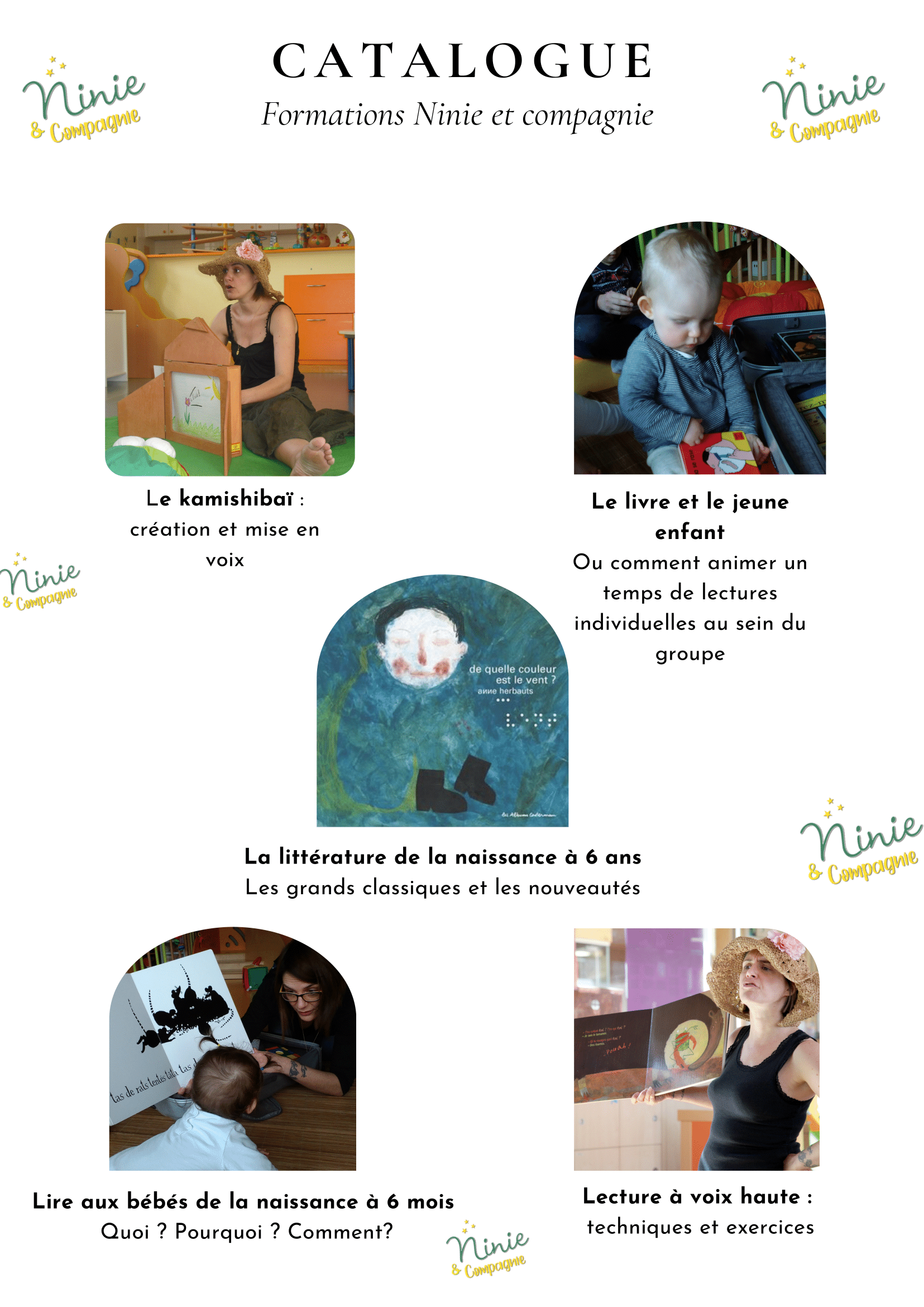 Ninie et Compagnie - Formations - Le livre et le jeune enfant